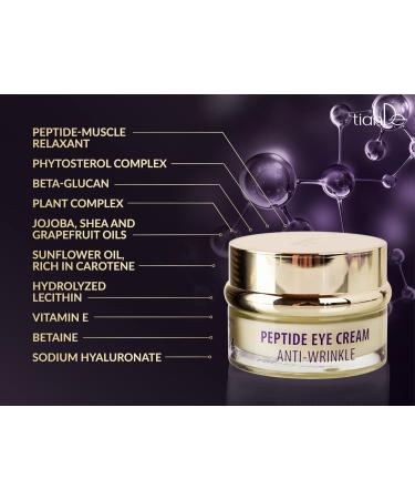  TianDe Tiande 10110 Anti-wrinkle eye contour cream with peptides 30 g - Buy Online on GoSupps.com