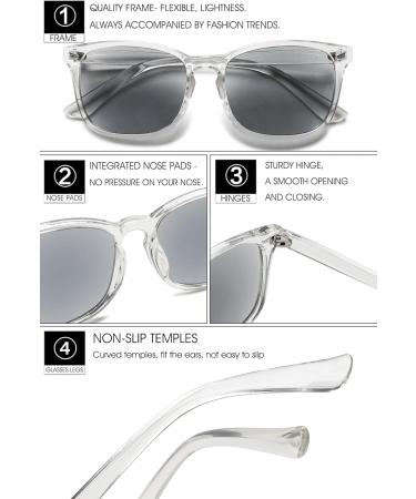 Buy Vevesmundo Tinted Reading Glasses | UV Protection Sunglasses for Men & Women | 2.5x Magnification Sunny Visual Aid - Buy Online on GoSupps.com