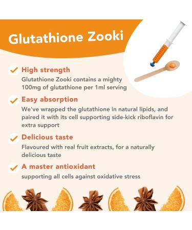 YourZooki Glutathione Liquid Supplement - Cellular Support with Riboflavin - 30 Servings - Buy Online on GoSupps.com