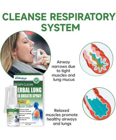 Furzero Respiratory Detoxifying Herbal Lung Cleansing Spray - Buy 2pcs Herbal Lung Cleanse for Enhanced Breathing - International Shipping Available - Buy Online on GoSupps.com
