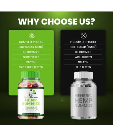 Herbal Harmony Gummies for Men and Women - Herbal Harmony Gummy Herbal Harmony Infused with Hemp Extract Herbal Harmony Natural Hemp Supplement Reviews (3 Pack - 180 Gummies) - Buy Online on GoSupps.com