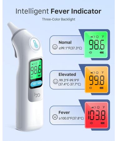 Buy Accurate Ear Thermometer for Kids Adults & Babies - 30 Memory Recall 1s Fast Results & Fever Alert | 24 Disposable Probe Covers Included - Buy Online on GoSupps.com