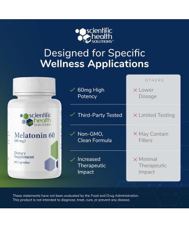 Scientific Health Solutions Melatonin 60mg | High Dosage Melatonin in Easy-to-Swallow Capsules | Vegan Non-GMO & Gluten-Free | US-Made Extra Strength (Single) - Buy Online on GoSupps.com