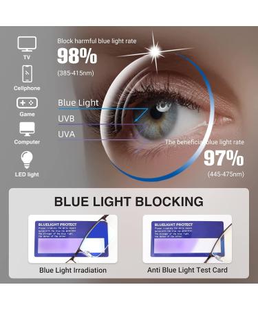 Buy Women's Anti-Blue Light & Anti-Radiation HD Reading Glasses - Ultralight Frame 1.56 Aspherical Resin Lenses Diopter +1.0 to +3.0 - International Shipping Available - Buy Online on GoSupps.com