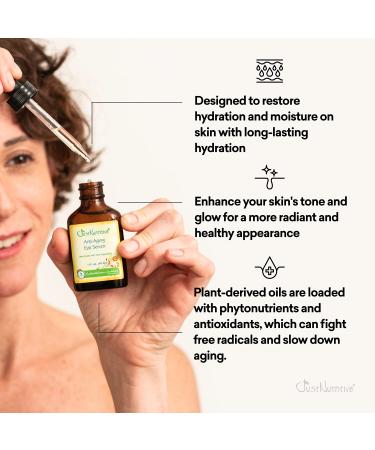 Anti Aging Eye Serum | Hydrating & Natural Eye Care for Youthful Skin | Rapid Wrinkle Repair | Just Nutritive 1 Oz - Buy Online on GoSupps.com