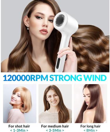 Ionic Hair Dryer Chignon Hair Blow Dryer 1600W Lightweight Fast Drying with 2 Concentrator Nozzles 3 Temperature /2 Speed for Home Travel - Buy Online on GoSupps.com