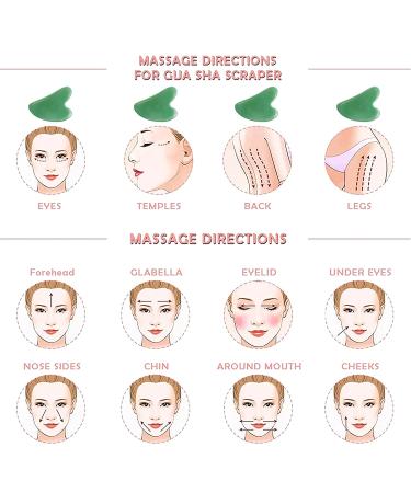 Medimama Rose Quartz Gua Sha Massage Tool for Facial Beauty and Anti-Aging Treatment - Green Guasha - Buy Online on GoSupps.com