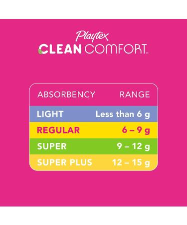 Playtex Clean Comfort Organic Cotton Tampons Multipack - 28ct | Fragrance-Free, 14ct Regular & 14ct Super Absorbency - Buy Online on GoSupps.com