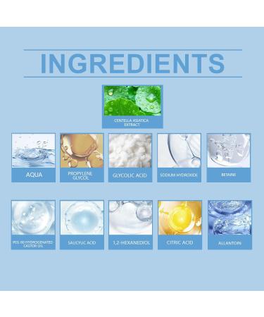 Facial Peeling Pads with Salicylic Acid - Gentle Exfoliating 70 Pads for Smooth Skin Texture Unclog Pores Hydration Boost Daily Facial Treatment for All Skin Types (S Centella*1) Centella*1 70 Count (Pack of 1) - Buy Online on GoSupps.com