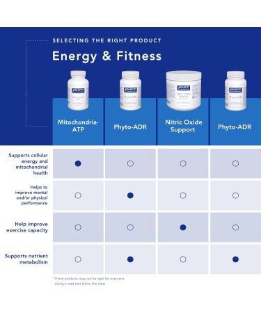 Pure Encapsulations Amino-NR | Hypoallergenic Amino Acid Complex to Support Daily Wellness* | 180 Capsules - Buy Online on GoSupps.com