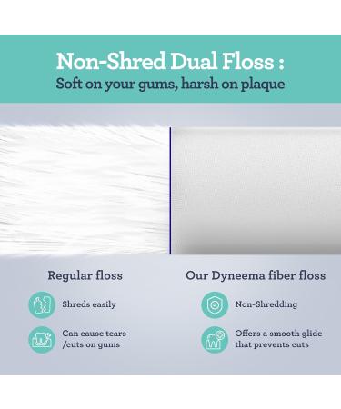 GuruNanda Dual Slickers Floss Picks - Double Threaded Dyneema Dental Floss & Foldable Toothpick for Plaque Removal (150 Ct) - Unflavored - Buy Internationally - Buy Online on GoSupps.com