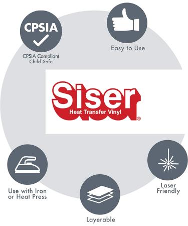 Siser EasyWeed HTV 11.8x30ft Roll - White Iron On Heat Transfer Vinyl | Best Quality Vinyl for DIY Projects - Buy Online on GoSupps.com