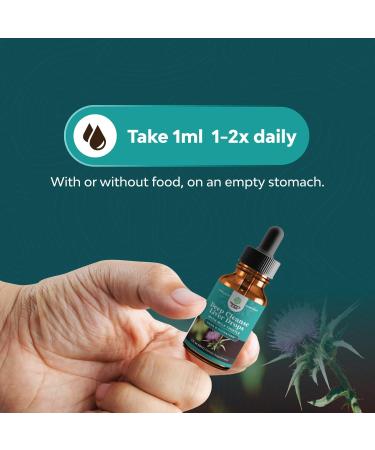 Milk Thistle Liver Support Tincture - Detox & Repair with Artichoke, Dandelion and Turmeric - Herbal Liver Cleanse Drops - Buy Online on GoSupps.com