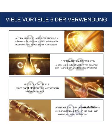  Generisch Hair Growth Fat - 20g Natural Hair Growth Cream for Men - Lightweight Thickening Moisturizing Paste - Daily Hair Treatment for Women and Men - Buy Online on GoSupps.com