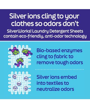 Premium Laundry Detergent Sheets - Silver Ion Odor Elimination | Powerful Fresh Linen Washer Sheets (40 Sheets - Buy Online on GoSupps.com