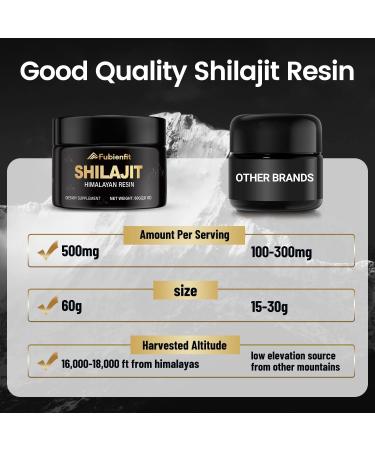 Pure Himalayan Shilajit Resin - Pure Shilajit for Men and Women, Organic ashwagandha Supplement with 85+ Minerals & Fulvic Acid, High Potency Energy Supplements & Immune Support,Gut Health,60 Grams 2.11 Fl Oz (Pack of 1) Sh  - Buy Online on GoSupps.com