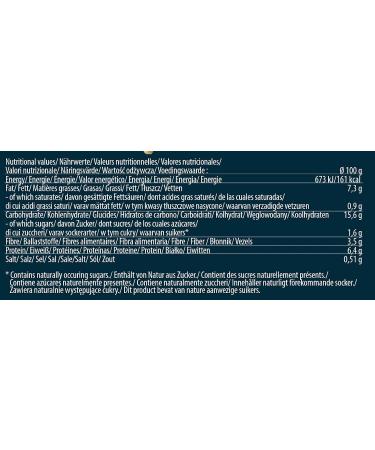 Buy Annabel Home-Made Sundried Tomato Hummus 250g (7-Pack) - Delicious International Shipping - Buy Online on GoSupps.com