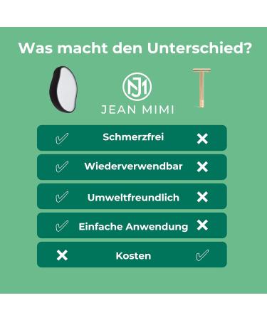 Jean Mimi Ruby Nano Crystal Hair Remover Stone - Pain-Free Reusable 2nd Gen Hair Razor for Men & Women | Exfoliating Peeling Effect - Buy Online on GoSupps.com