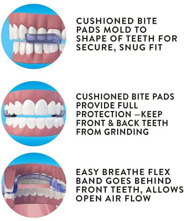 Ultra-Thin Anti Grinding Dental Guard - Prevent Teeth Grinding and Clenching - Moldable Mouthguard for Nighttime Protection - Buy Online on GoSupps.com