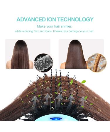 Aima Beauty Professional Hot Air Brush 4-in-1 Volumizer - Anti-Scald Ionic Technology - for All Hair Types - Buy Online on GoSupps.com