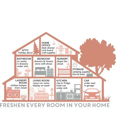 Buy Greenleaf GL900514 Large Lavender Sachet - Freshen Up Your Space with Calming Aroma | International Shipping Available - Buy Online on GoSupps.com