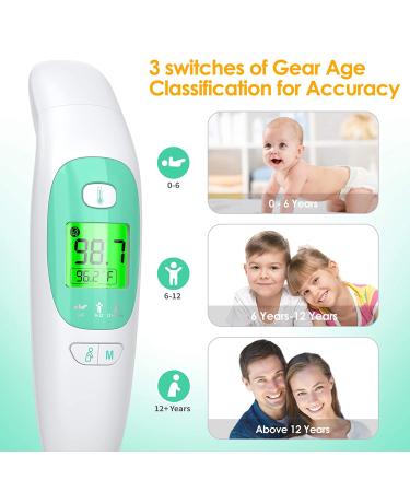 Infrared Forehead Thermometer for Adults Kids Babies - Non-Contact Medical Temperature Gun - 3 in 1 with Instant Readings & Fever Alarm - Buy Online on GoSupps.com