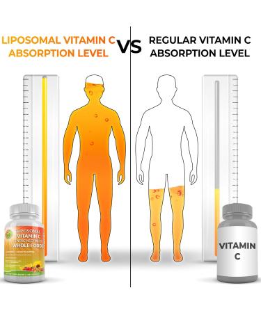 Highest Potency Organic Liposomal Vitamin C Powder Capsules - 1500mg - with Acerola Cherries for Immune Support - 180 Count - Buy Online on GoSupps.com