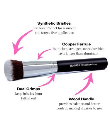 Buy Mineral Powder Foundation Brush Round Kabuki Brush for Pressed & Loose Powder Perfect for Flawless Finish | International Shipping - Buy Online on GoSupps.com