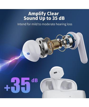 Earbyear Rechargeable Hearing Aid for Seniors & Adults | Noise Cancelling Amplifier with Charging Case - White - Buy Online on GoSupps.com