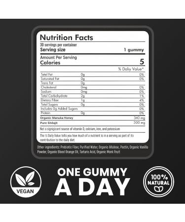 Cured Shilajit Gummies for Men with 85+ Trace Minerals, Fulvic & Humic Acid | Natural Energy, Stamina & Endurance Support | Organic Manuka Honey, Zero Sugar Daily Wellness Supplement Pure Shilajit - Buy Online on GoSupps.com