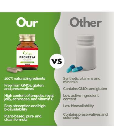 afye Immune System Support Supplement - Natural Blend of Propolis Royal Jelly Echinacea & Vitamin C - Enhances Health Plant-Based 90 Capsules (Pack of 1) - Buy Online on GoSupps.com