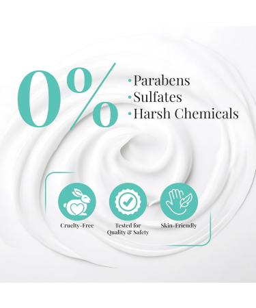 Kallos KJMN Shampoo - Keratin & Milk Protein for Dry Damaged Hair - Sulfate & Paraben Free - 34 oz Frizz Control & Nourishing Formula - Buy Online on GoSupps.com
