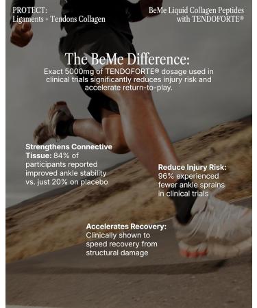 BeMe Tendon and Ligament Supplements - 5 000mg TENDOFORTE Collagen Peptides for Tendon Repair Supplement and Ligament Repair - 15 Liquid Grapefruit Sachets - Buy Online on GoSupps.com