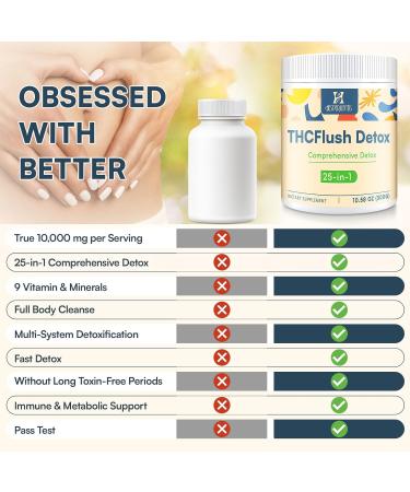 Hesperilyntis Detox Powder Supplement for Men & Women, Natural Herbal Formula for Liver, Kidney & Digestion, Natural Flavor, 30 Servings - Buy Online on GoSupps.com