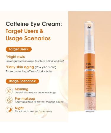 5% Caffeine Eye Serum with 360 Roller Under Eye Cream for Dark Circles Puffiness & Puffy Bags Wrinkles Fine Lines Eyes Cream for Men and Women 0.51 fl oz - Buy Online on GoSupps.com