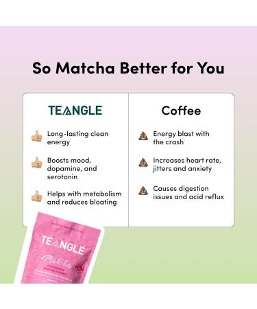 Teangle Signature Peppermint Matcha Powder Ceremonial Grade Matcha Green Tea Organic Shade Grown Leaves Single Bag (30g) Graded for Texture and Taste Perfect for Matcha Lattes - Buy Online on GoSupps.com