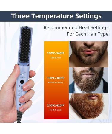 Vikicon Beard Glades for Men - Quick Heating Mini Electric Beard Brush Comb | Anti-Frizz Negative Ion Styling Device (Blue) - Buy Online on GoSupps.com