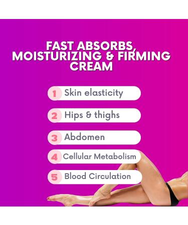 Caffeine Cellulite Cream - Anti Cellulite & Firming Body Moisturizer | Made in USA - Buy Online on GoSupps.com