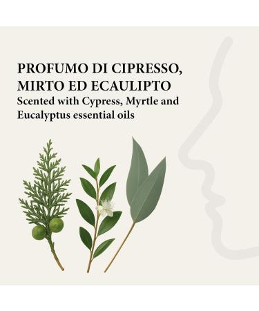  Lucens Umbria Lucens - Refreshing shampoo specific for cleansing skin and oily hair 250 ml - Buy Online on GoSupps.com