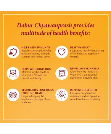 Dabur Chyawanprash 1KG: Ayurvedic Immunity Booster | Shop Now - Buy Online on GoSupps.com