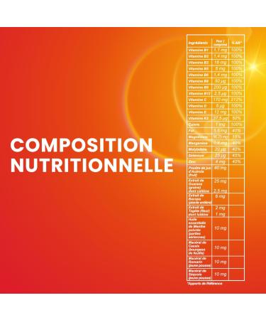 Santarome Phyto Vita'max Senior Multivitamins - 12 Vitamins & 7 Minerals Acerola - Tonus and Vitality Dietary Supplement - 30 Tablets - Buy Online on GoSupps.com