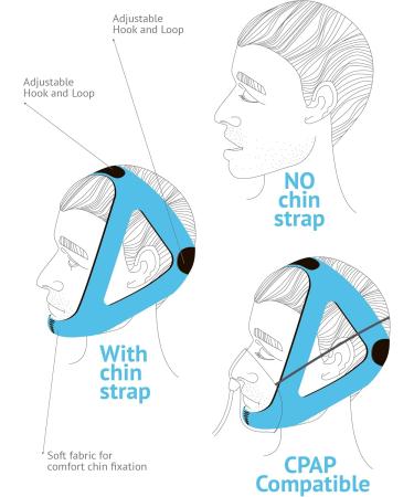 BRISON Anti Snoring Chin Strap - Adjustable Snore-Stopper Face Mask for Men & Women - Comfortable Mouth Closure for Better Sleep - Grey - Buy Online on GoSupps.com