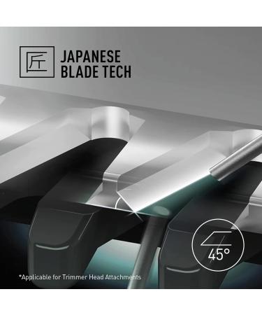 Panasonic Multishape Modular Personal Care System | 5-in-1 Trimmer & Grooming Kit | Beard Hair Body Toothbrush & Nose Trimmer | International Shipping - Buy Online on GoSupps.com
