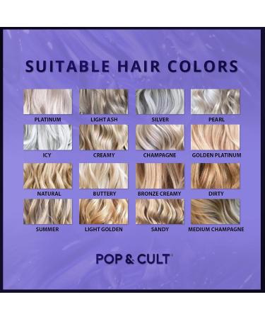 #BLONDE Shampoo 350ml - Shampoo for Blonde White Gray and Silver Hair - Buy Online on GoSupps.com