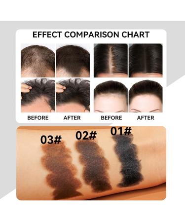 Clawrex Hair Mascara Hair Concealer for Men and Women Dual End Hair Root Touch Up Stick Long Lasting Gray Hair Cover Hairline Stick - Buy Online on GoSupps.com