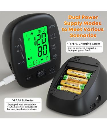Buy Blood Pressure Monitor for Home Use - Adjustable Cuff Backlit LCD 2x99 Memory Talking Function - International Shipping Available - Buy Online on GoSupps.com