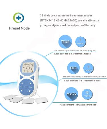 Buy TENS Unit Muscle Stimulator - 2020 Upgrade 3-in-1 EMS Pulse Massager | 32 Presets & Manual Modes for Pain Relief - International Shipping Available - Buy Online on GoSupps.com