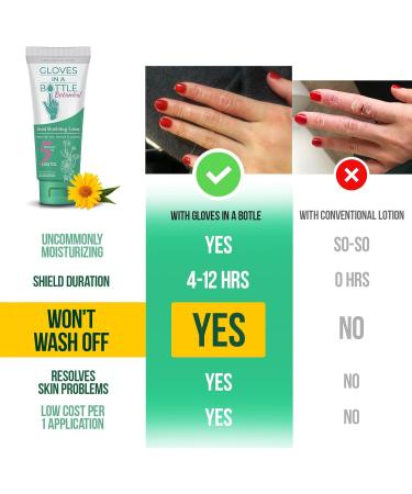Gloves In A Bottle Non Greasy Healthcare Workers Hand Creams Hand Cream for Nurses Silicone Glove Cream Water-Resistant Barrier Dry Cracked Hands (Original 8 Oz Pump + Botanical 3.4 Oz) - Buy Online on GoSupps.com