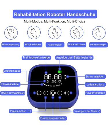 Rehabilitation Robot Glove & Relaxation Solutions for Hemiplegia Stroke Cerebral Palsy Arthritis | Physiotherapy & Hand Exercise Aids - Buy Online on GoSupps.com