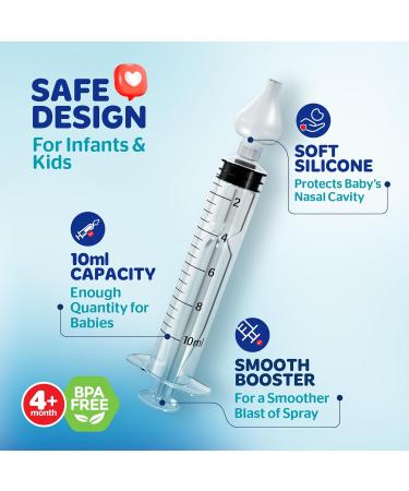 Portum Baby Nasal Douche - 2 Pack 10ml Reusable Nose Cleaner for Children | Portable Nasal Rinsing & Safe Comfortable Cleaning - Buy Online on GoSupps.com